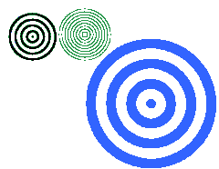 Various concentric circles.